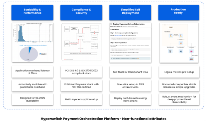 hyperworks安装卡在8